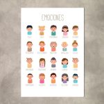 Poster de Emociones