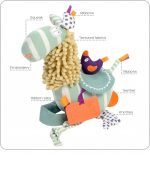 Lucy the Llama - Imagen 4